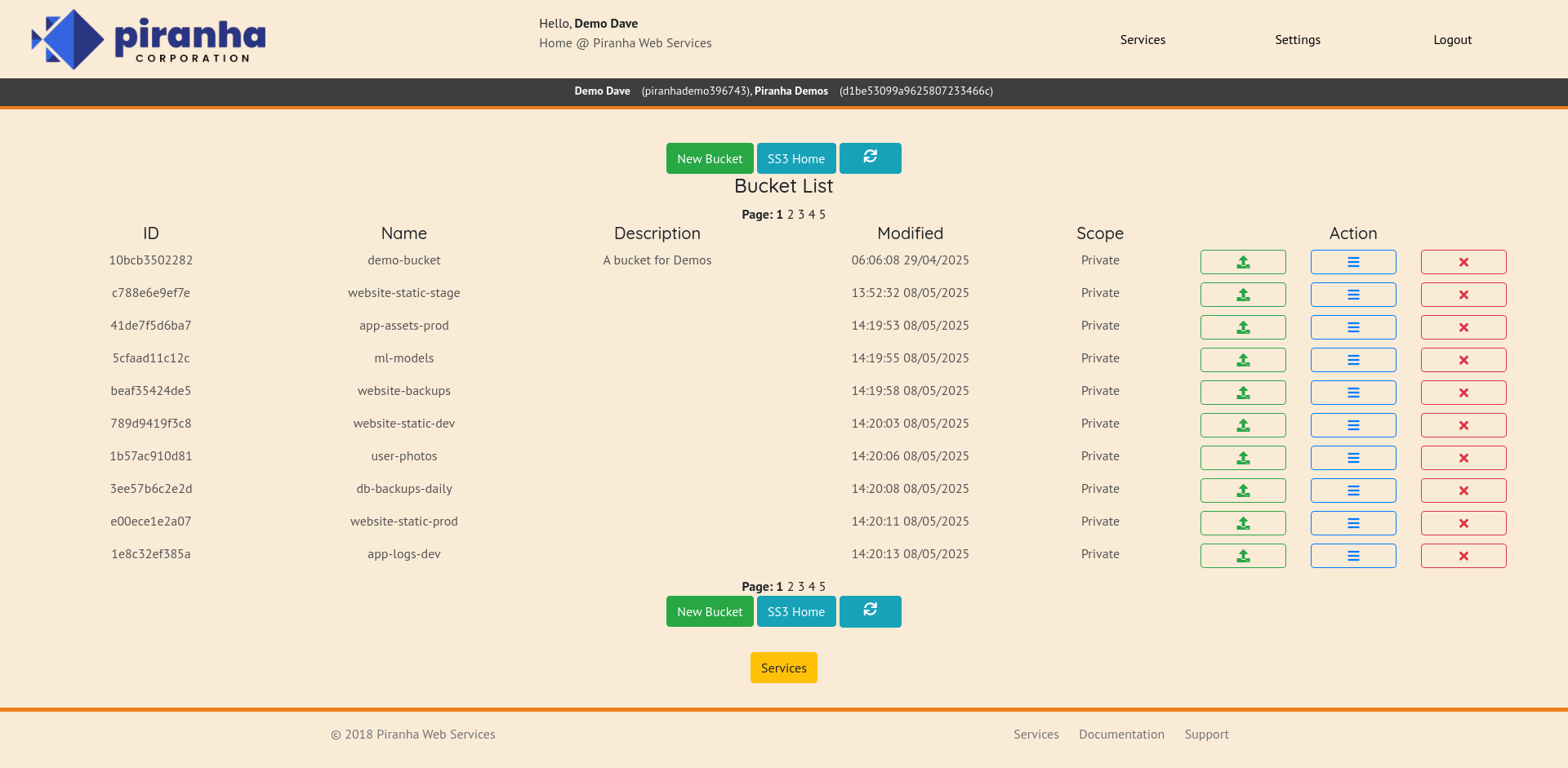 SS3 Object Storage Service Dashboard